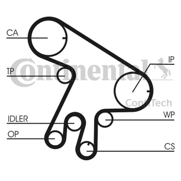 CONTITECH CT1043 - CONTITECH PASEK ROZRZĄDU TOYOTA 2,0TD