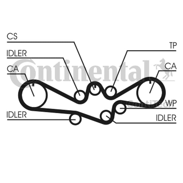 CONTITECH CT1050 - CONTITECH PASEK ROZRZĄDU SUBARU 1,6-2,0