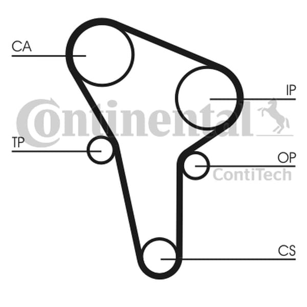 CONTITECH CT513K1 - CONTITECH ZESTAW ROZRZĄDU VW 1,6D/TD