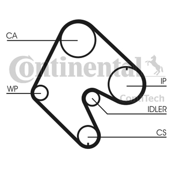 CONTITECH CT540 - CONTITECH PASEK ROZRZĄDU OPEL 1,6D/1,7D