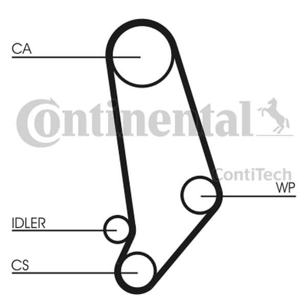 CONTITECH CT660 - CONTITECH PASEK ROZRZĄDU VW 2,0-2,2