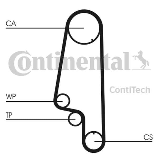 CONTITECH CT847K1 - CONTITECH ZESTAW ROZRZĄDU VW 1,6