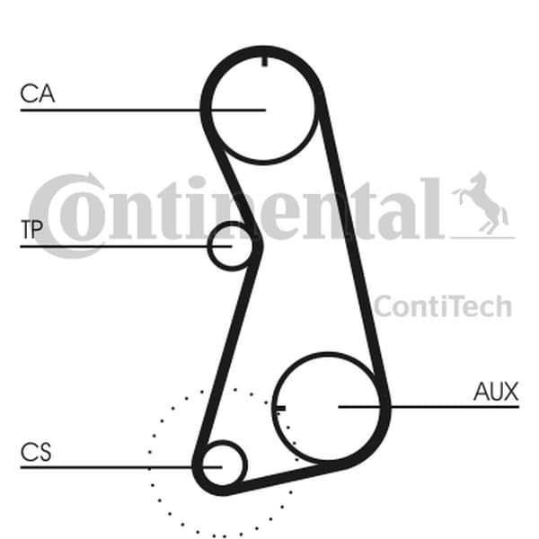 CONTITECH CT848K4 - CONTITECH ZESTAW ROZRZĄDU VW 1,6/1,8