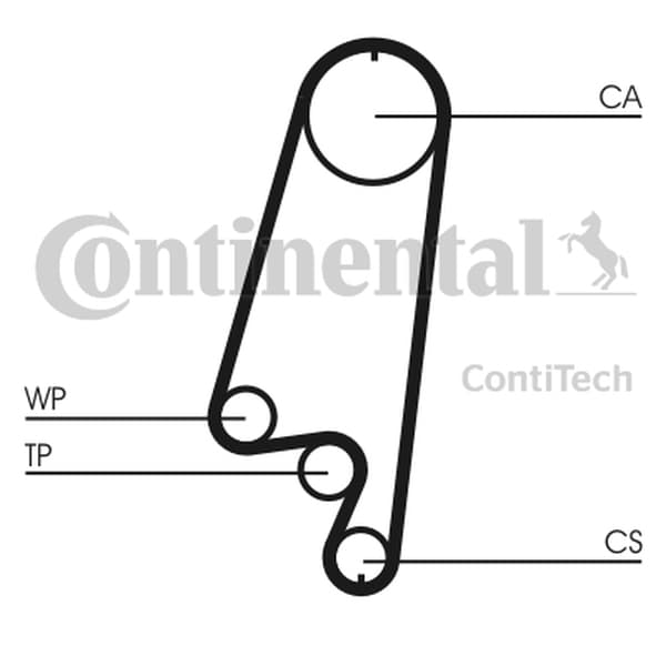 CONTITECH CT866 - CONTITECH PASEK ROZRZĄDU OPEL 1,8-2,0