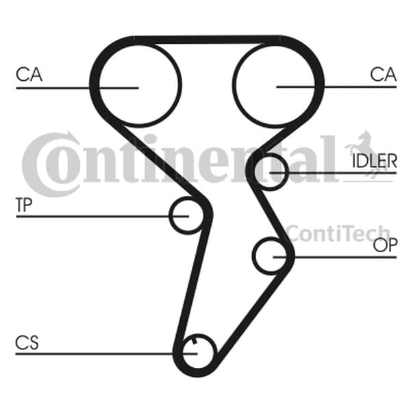 CONTITECH CT879 - CONTITECH PASEK ROZRZĄDU FIAT 1,6 16V 158Z