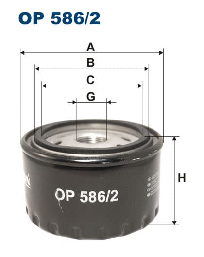 OP 586/2