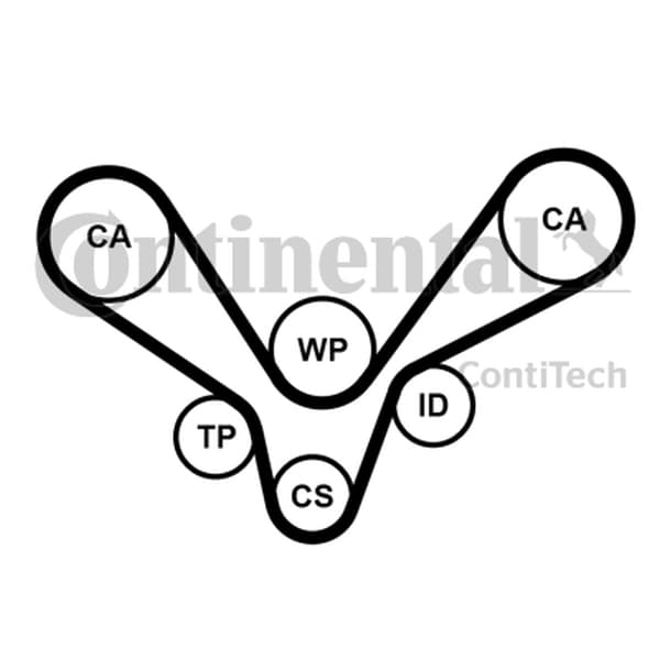 CT1015