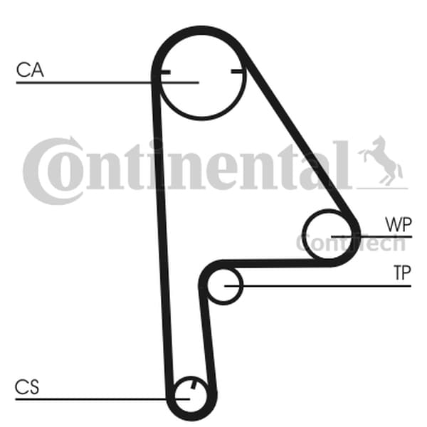 CONTITECH CT1081 - CONTITECH PASEK ROZRZĄDU HONDA 1,4