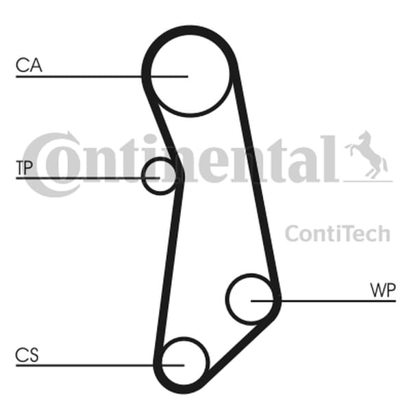 CONTITECH CT1114K1 - CONTITECH ZESTAW ROZRZĄDU FIAT 1,1 PANDA 03-