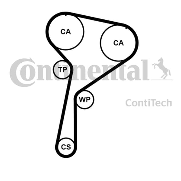 CONTITECH CT1184WP1 - CONTITECH ZESTAW ROZRZĄDU RENAULT 1,5DCI 119Z MERCEDES 09-