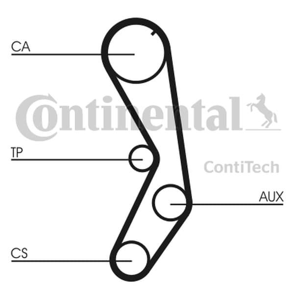 CONTITECH CT605K1 - CONTITECH ZESTAW ROZRZĄDU FIAT 1,4-1,6