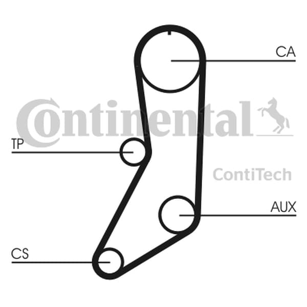 CONTITECH CT643 - CONTITECH PASEK ROZRZĄDU VOLVO 2,0-2,3