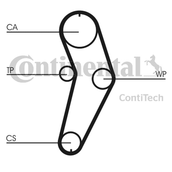 CONTITECH CT709K1 - CONTITECH ZESTAW ROZRZĄDU RENAULT 1,4