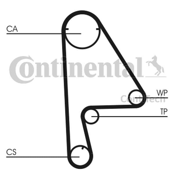 CONTITECH CT863 - CONTITECH PASEK ROZRZĄDU HONDA 1,6