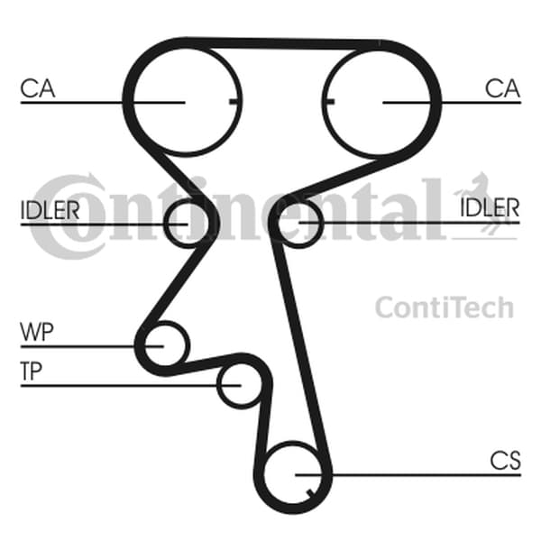 CONTITECH CT873WP4 - CONTITECH ZESTAW ROZRZĄDU OPEL 1,4/1,6