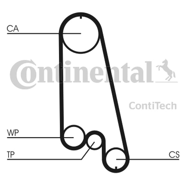 CONTITECH CT874 - CONTITECH PASEK ROZRZĄDU OPEL 1,4-1,6B