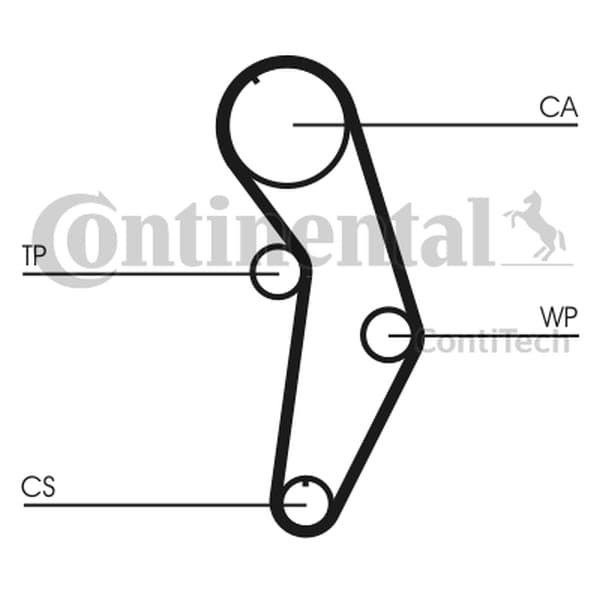 CONTITECH CT908WP1 - CONTITECH ZESTAW ROZRZĄDU VW 1,6