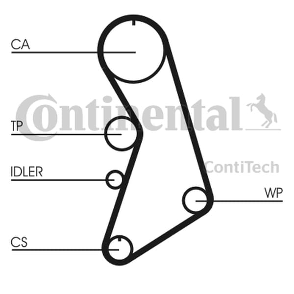 CONTITECH CT909 - CONTITECH PASEK ROZRZĄDU VW 1,8 20V