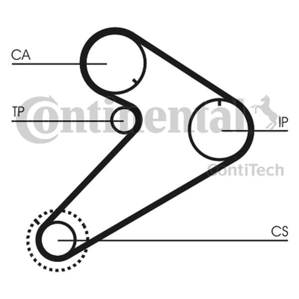 CONTITECH CT921 - CONTITECH PASEK ROZRZĄDU RENAULT/MITSUBISHI 2,2D/2,5D 163Z