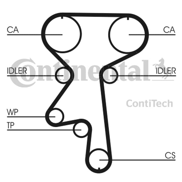 CONTITECH CT924WP1 - CONTITECH ZESTAW ROZRZĄDU OPEL 2,2B