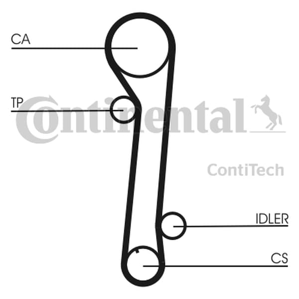 CONTITECH CT937K2 - CONTITECH ZESTAW ROZRZĄDU HYUNDAI 2,0 00-