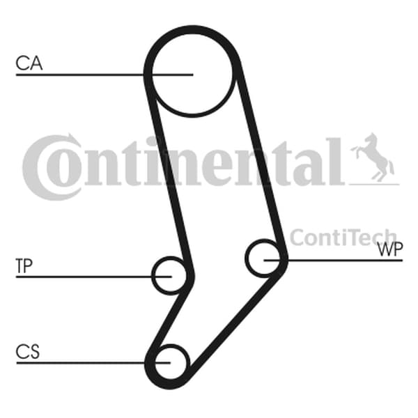 CONTITECH CT939 - CONTITECH PASEK ROZRZĄDU VW 2,4-2,5D