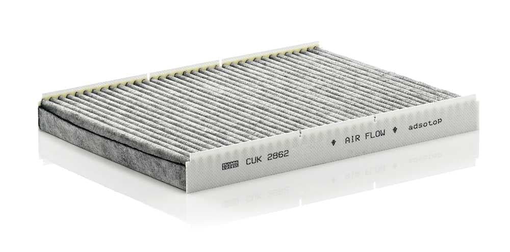 CUK2862