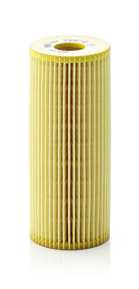 HU726/2X