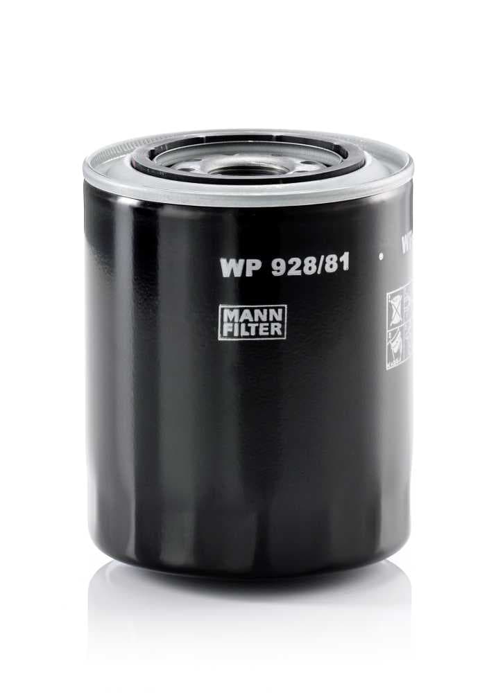 WP928/81